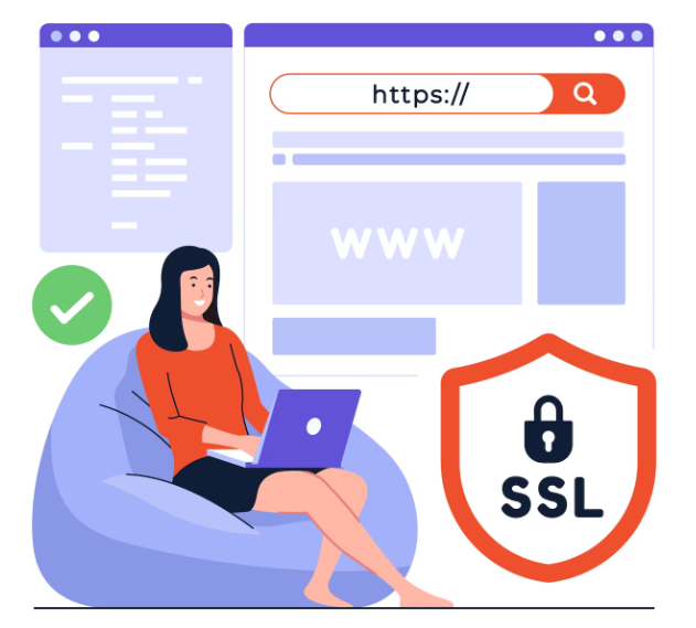 SSL Certificate