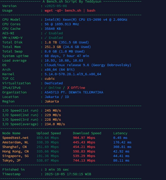 Hasil Benchmark Server Hosting Daxa