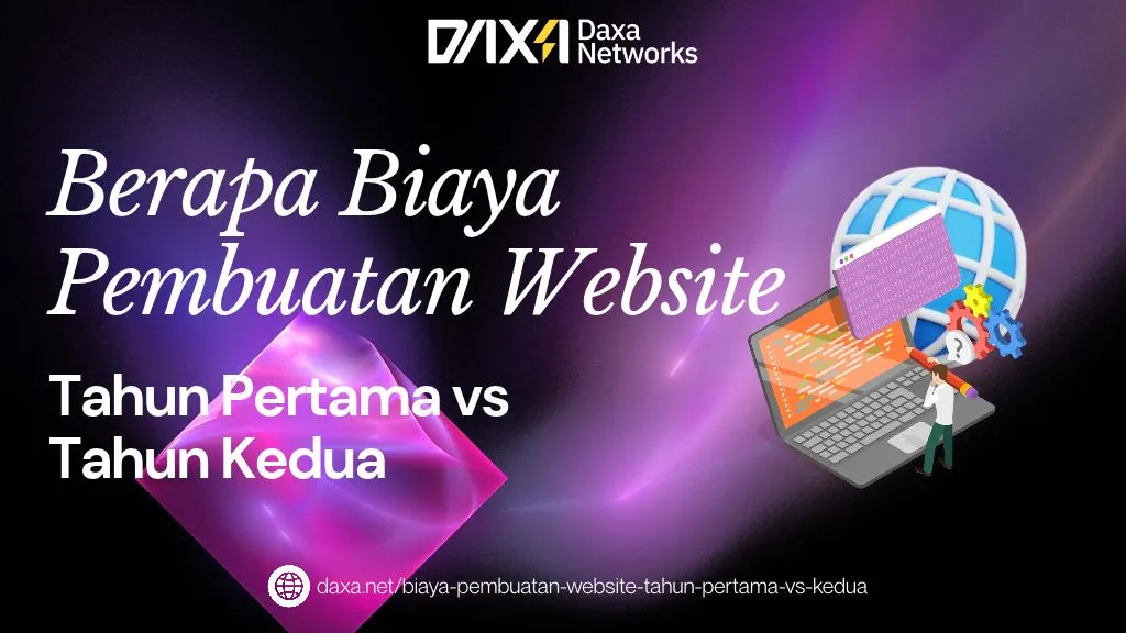 Berapa Biaya Membuat Website? Tahun Pertama vs Kedua